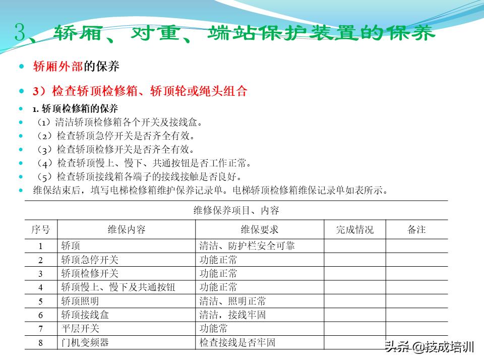 家用电梯维修保养费一年多少钱,关于电梯日常维修保养的通知