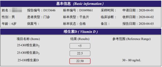 慢敏是食物不耐受吗,容易引起肠漏的食物