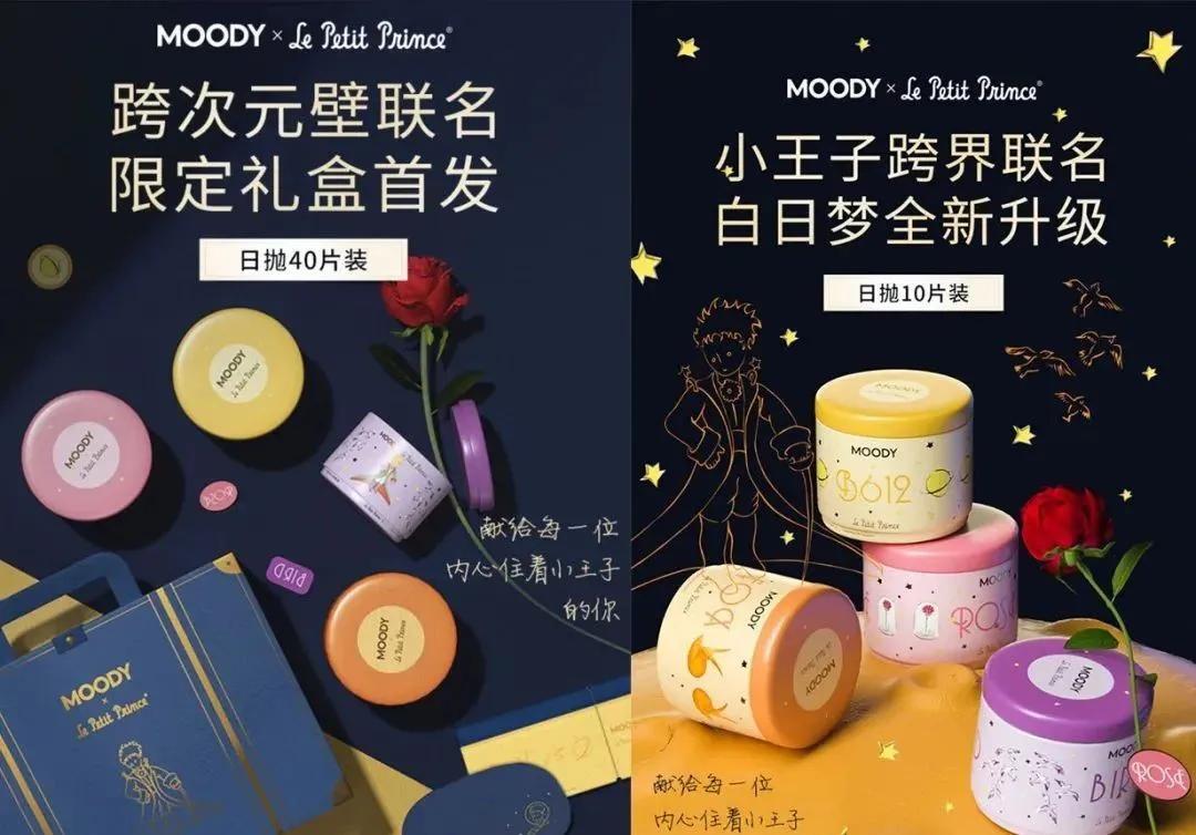 一年销售800亿的行业,美瞳市场规模分析从哪些方面