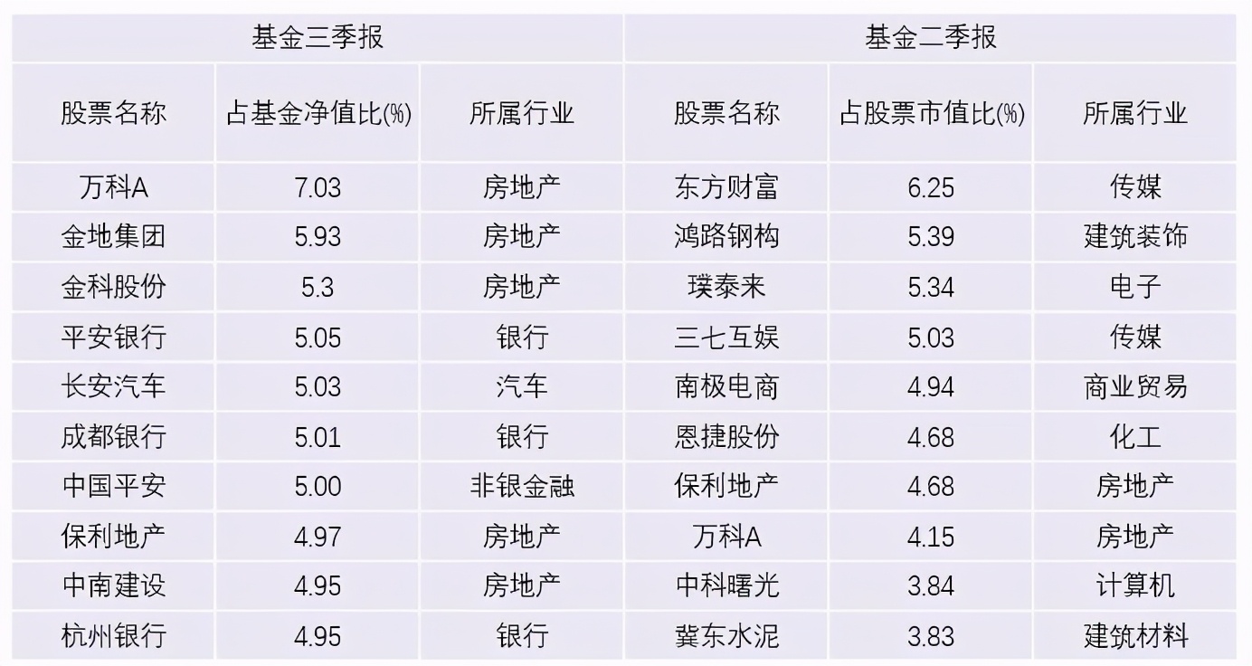 神操作精准掉头,神操作技巧