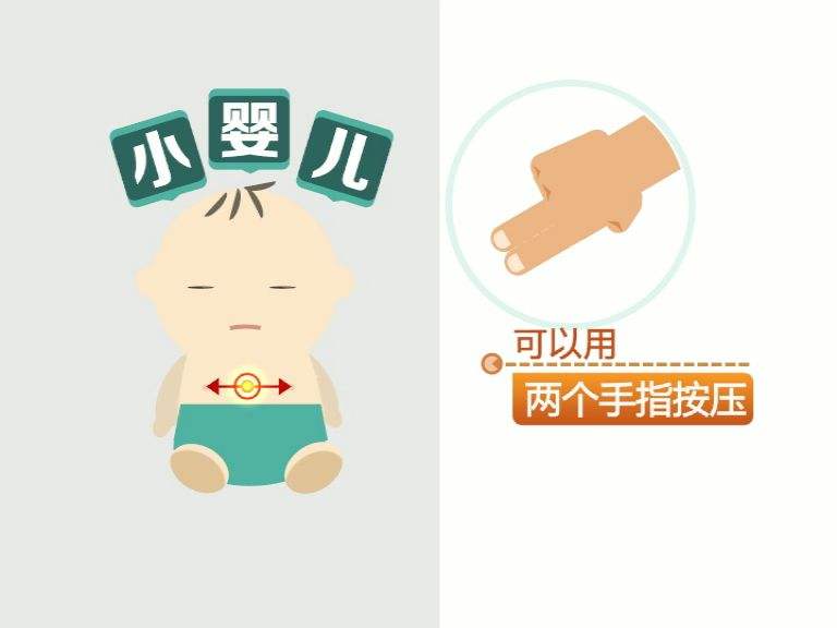 宝宝重症肺炎治愈成功率,新生儿感冒肺炎送医院重症监护