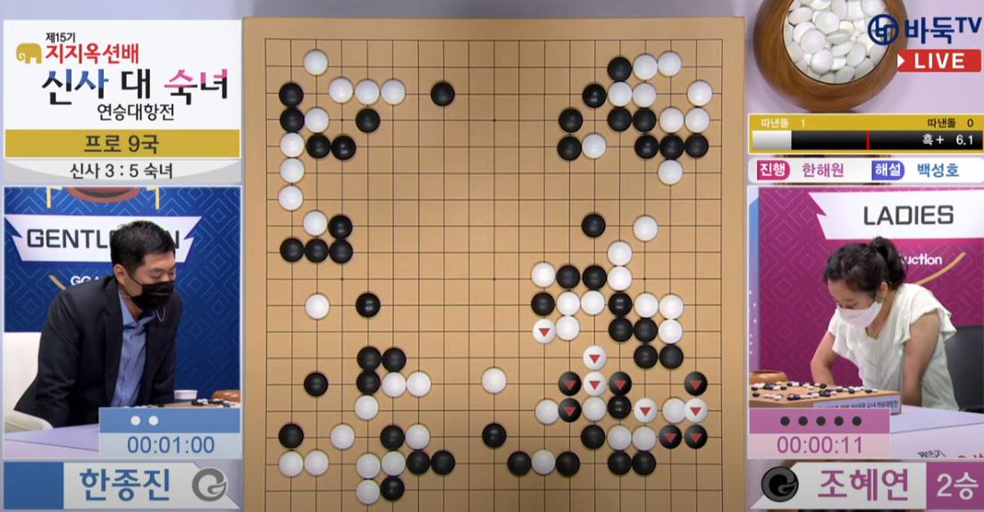 8.23围棋赛事:三星杯中国预选连笑五胜领跑,中韩6V6朴廷桓胜谢科
