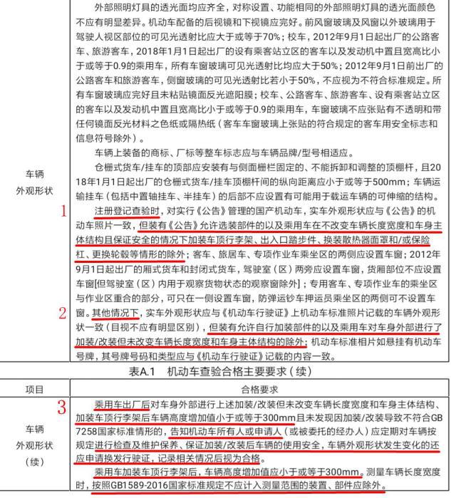 改装车新规出炉，哪里能改、怎么改？