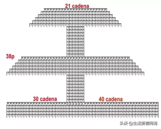 钩鞋收尾花边编织教程,鞋子怎么钩织