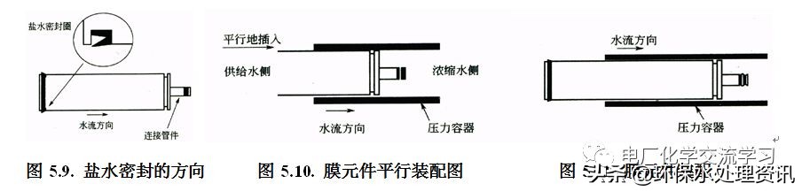 电厂化学专业知识讲解,电厂燃料知识