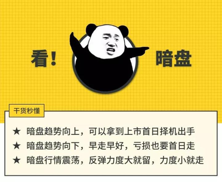 港股打新暗盘交易怎么操作,港股打新暗盘卖好还是首日卖好