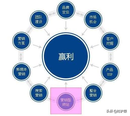 关于怎么选择加盟修脚店，很多人的观点都不一样