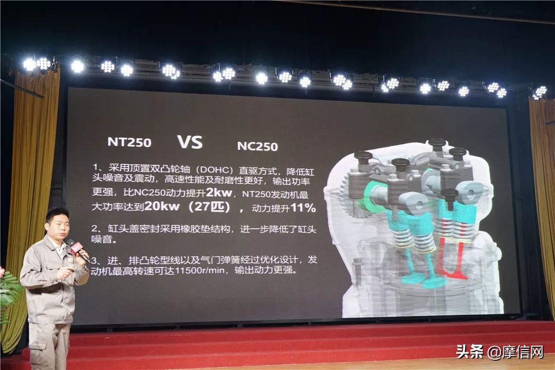 赛科龙RE3、RA2，2020版RX3、RX500，及宗申3款新品发布