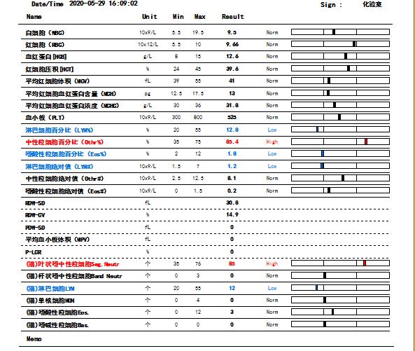 猫咪脂肪肝黄疸的真实经历,猫咪脂肪肝在家治疗方法
