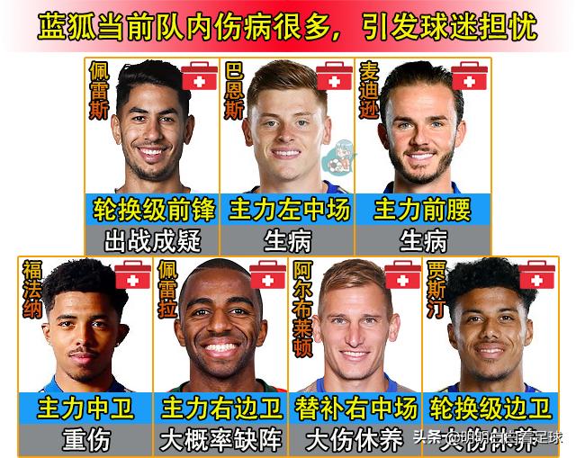 莱切斯特城莫斯科斯巴达,莱切斯特vs莫斯科斯巴达结果