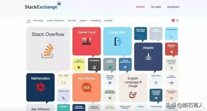 全世界爱学习的人，都在用这46个网站