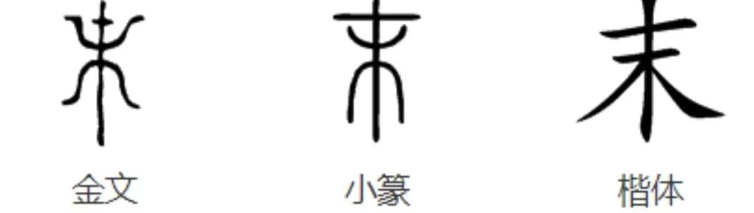 索文治的签名写法,索文作品