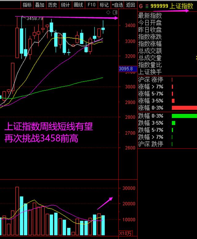 银行股持续逆市走高,银行股的长期走势