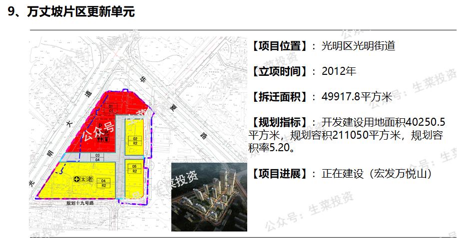 满仓集团最新信息,满仓最新规划消息