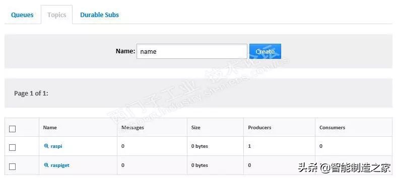 鏍戣帗娲炬帴鍏ラ樋閲屼簯iot,鏍戣帗娲緎7