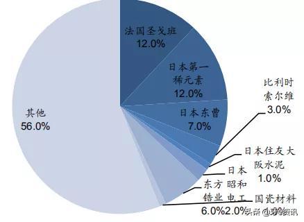 为何说“金眼银牙”？口腔中的“高富帅”有哪些？