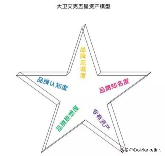 王力宏和娃哈哈什么时候解约的,娃哈哈王力宏解约