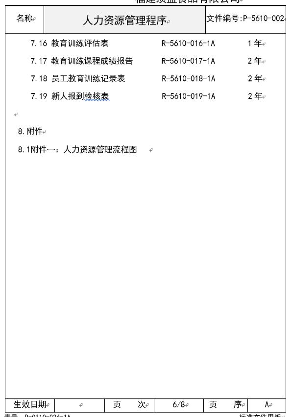 企业人力资源管理需要哪些软件,上市公司企业人力资源管理
