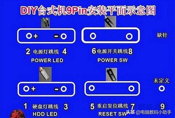 rog全家桶装机实录组装电脑,自己组装台式电脑最简单配置方法