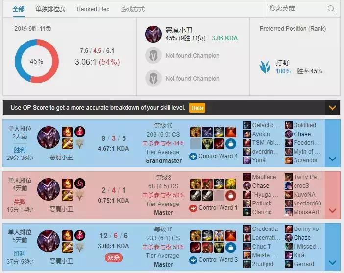 lol小丑最新,lol世界赛上的小丑