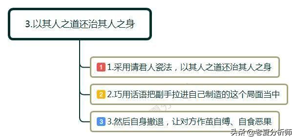 副手突然发飙如何处理,副手发飙该怎么办
