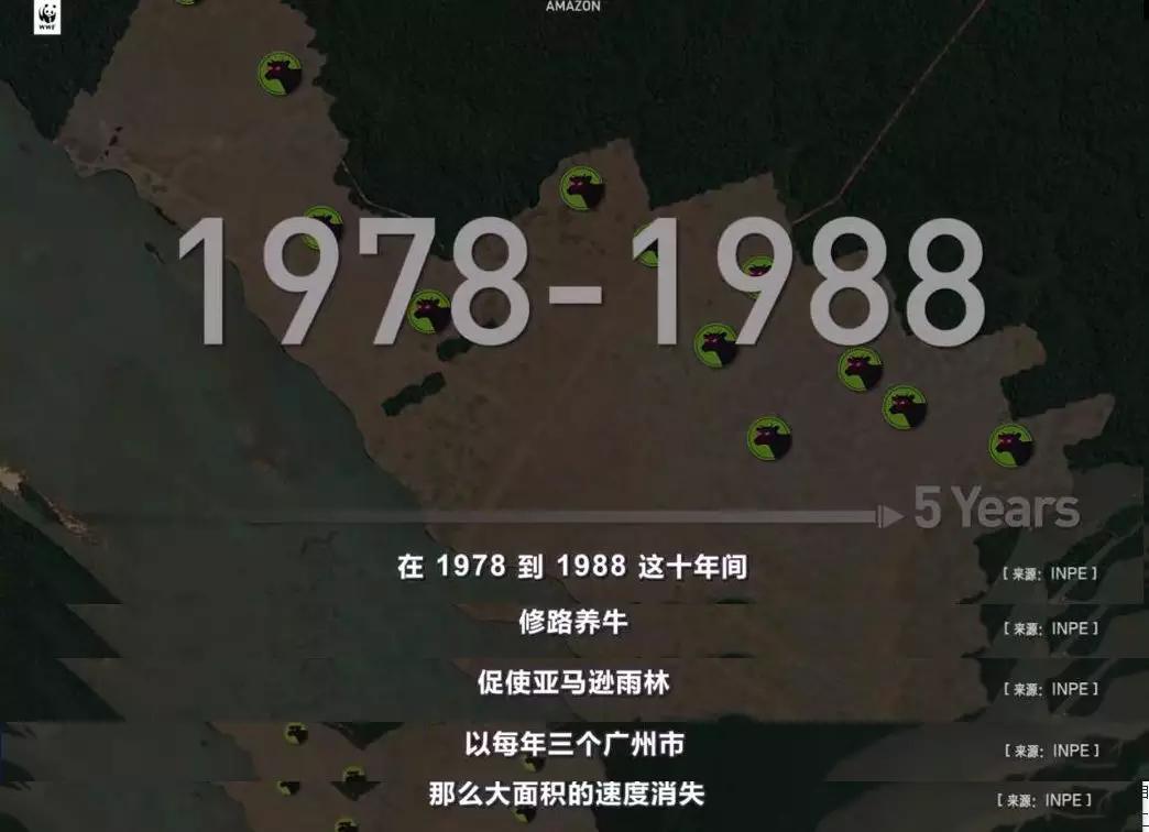 中国人吃肉破坏环境,中国人吃肉对巴西有影响吗