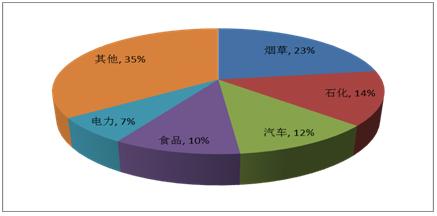 省级发改委是一个什么职能部门,经信委发改委哪个单位