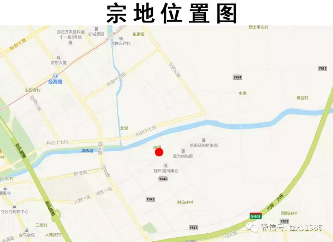 通州共有产权商品房一览表,通州共有产权房位置及价格