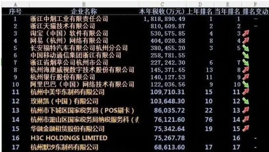 你得了解下手中的那根香烟的冷知识