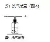 初中化学实验全知识点,初中化学实验总结