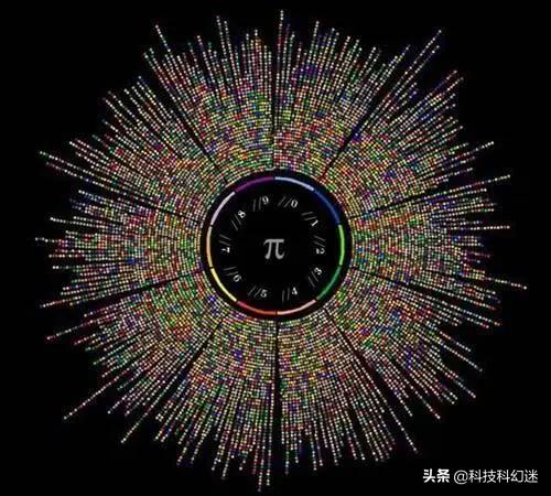 银行卡密码包含圆周率,所有人的生日藏在圆周率里