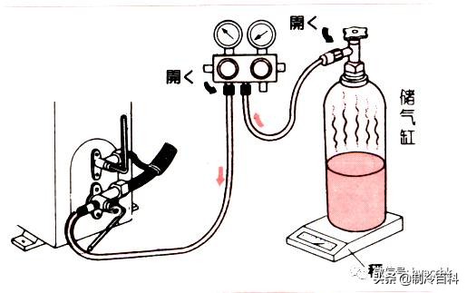 珠海空调冰箱维修培训学校,空调维修技术培训制度