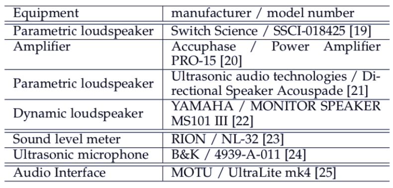 让智能语音助手播放音乐,让智能音箱只有语音功能