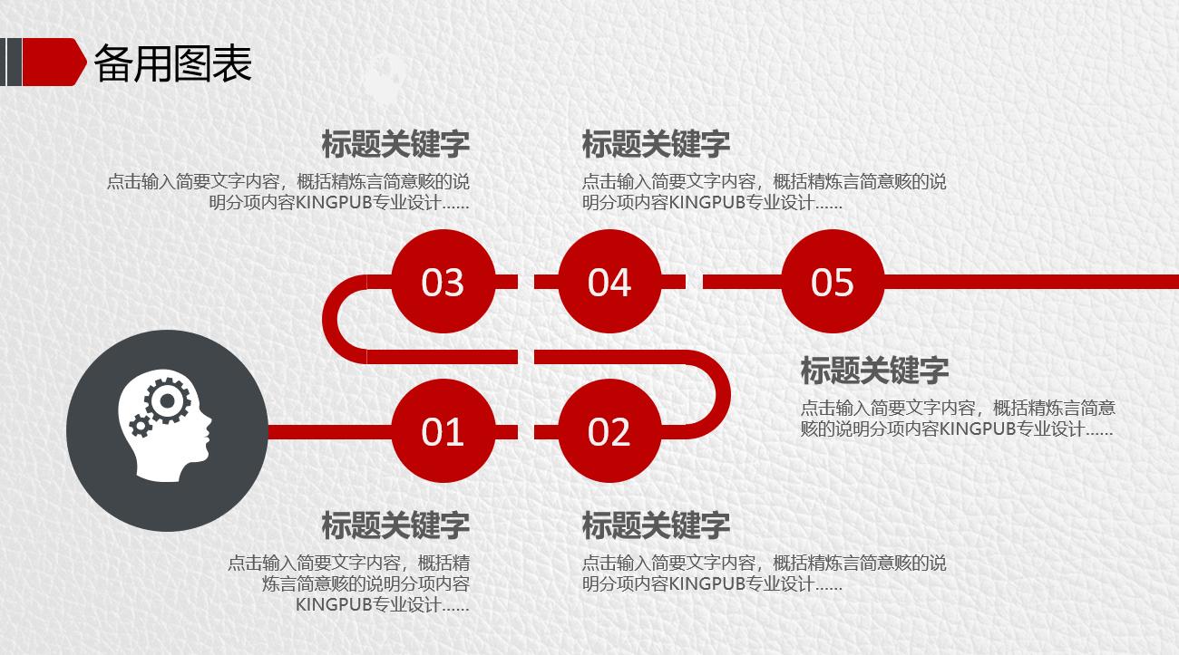 岗位晋升竞聘ppt模板,个人岗位竞聘简短ppt模板