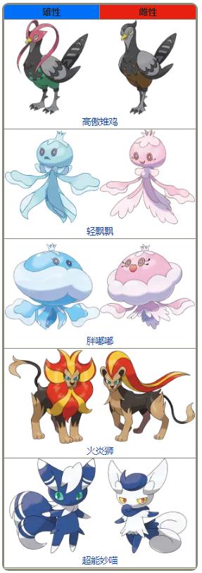 究极绿宝石3一周目完整图文攻略,口袋妖怪究极绿宝石4b二周目攻略