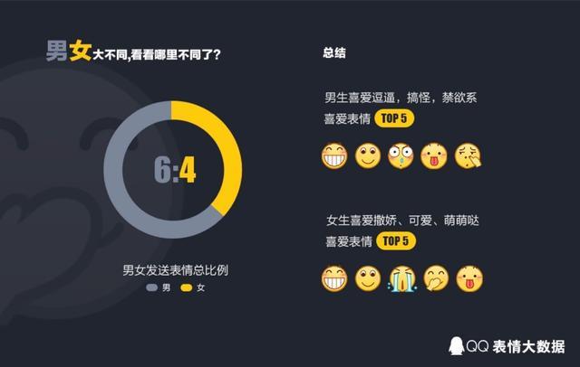 QQ真的被时代淘汰了吗,你多久没上过QQ了?网友:满满的回忆