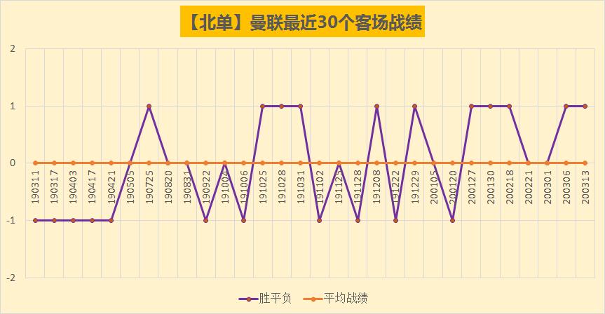 英超风云第七期完整版,英超风云阅读