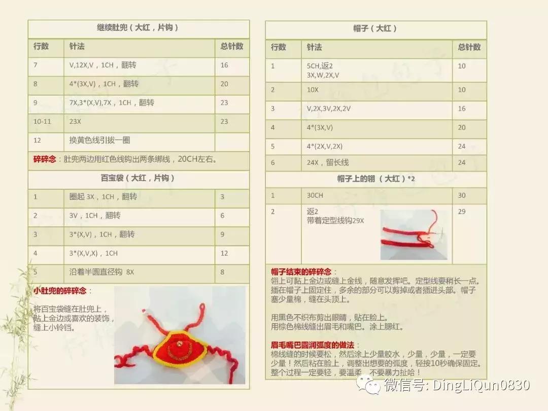 玩偶球球帽编织,保龄球花样编织方法
