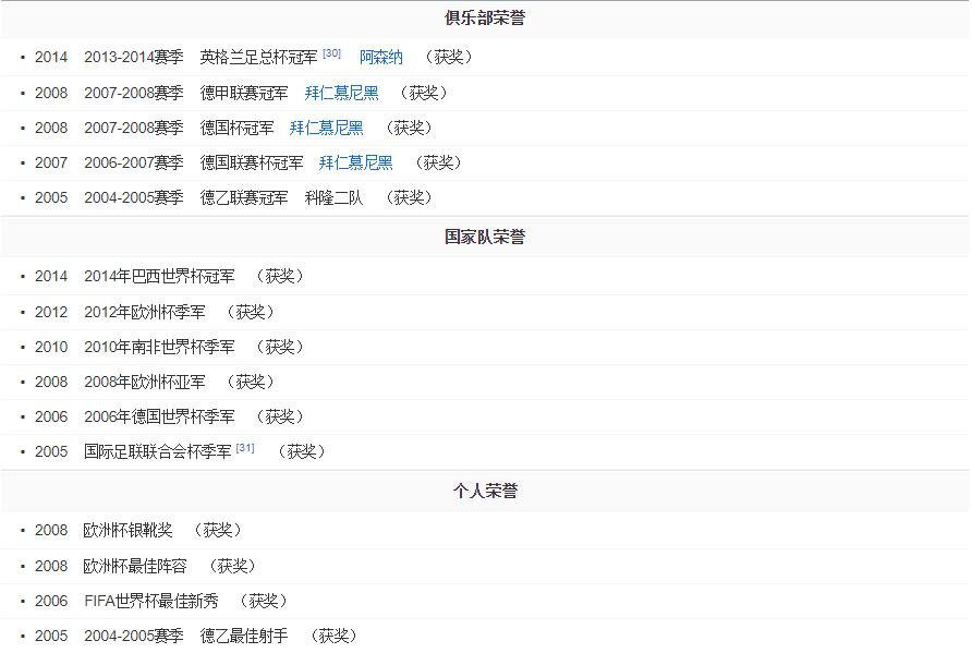 波多尔斯基巅峰集锦,06年波多尔斯基凌空抽射