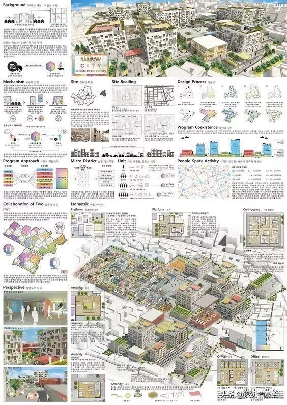 别说了，我们作品集的分析图都用灰系！（附全套素材）