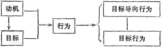 一份表格错七位数字？改了还是错让老板好一顿骂，我该怎么办？