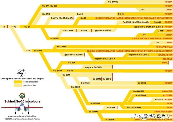 战机模型最好品牌,推荐好看的飞机模型
