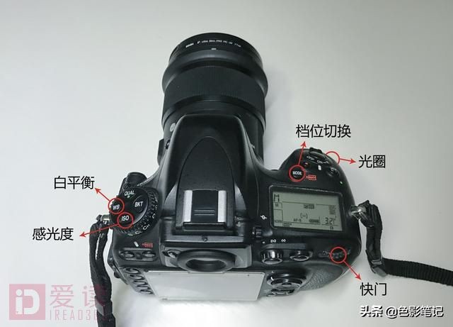 家庭室内摄影必备基本器材,学会摄影需要学会的东西