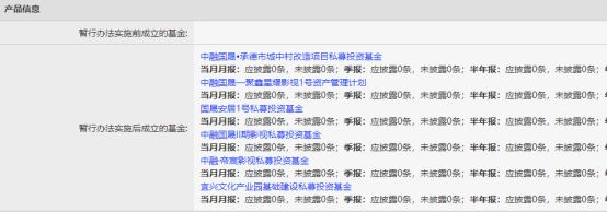 80后女董事长伪造文件,年内4477家私募失联