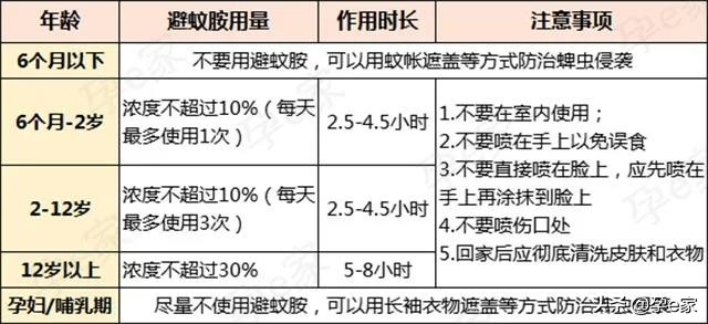 身上出现许多小黑痣,身上出现凸起黑痣一定要重视