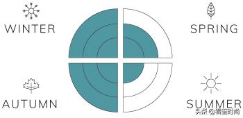 最好最香古龙香水,各大品牌古龙香水推荐