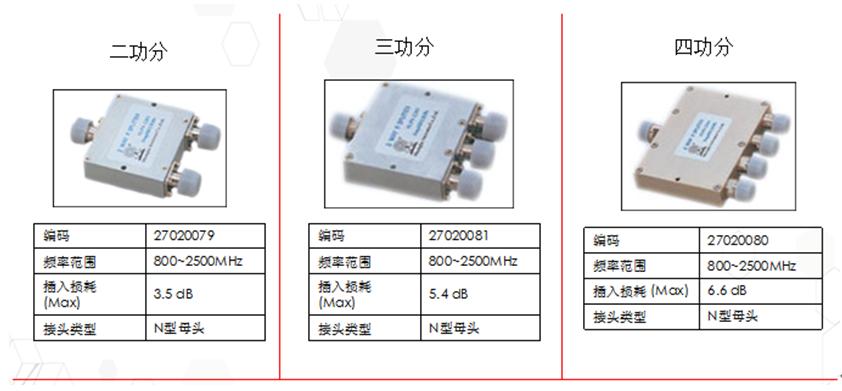 华为无线wifi3使用技巧,华为的无线wifi靠谱吗