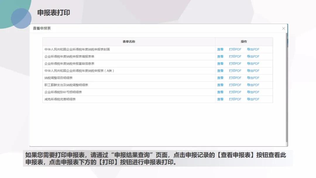 截止5月22日，会计需要做的扣除比例、申报详细操作都在这儿了