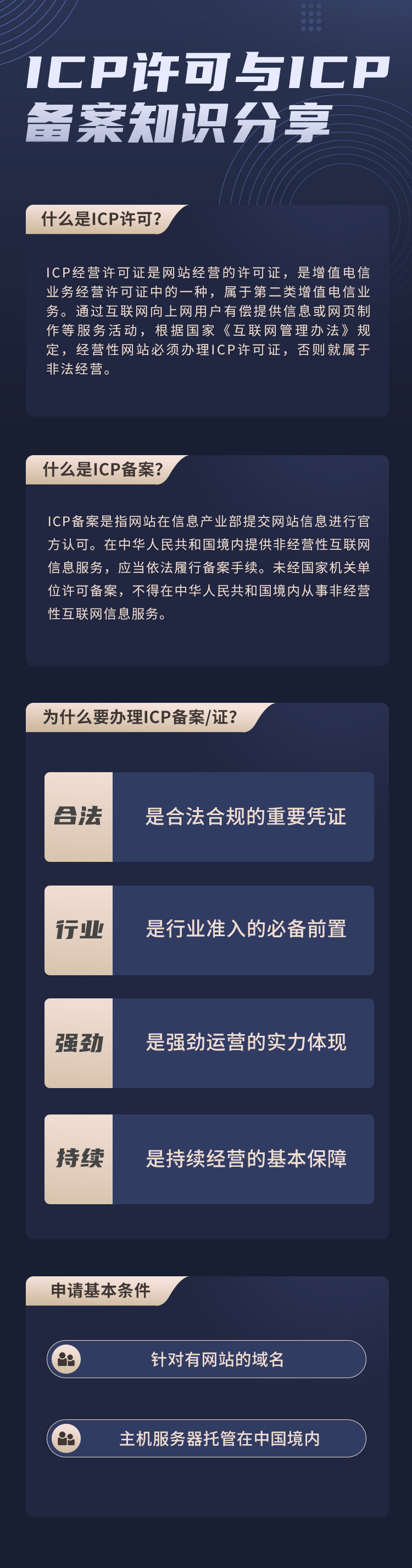 icp备案主办单位是什么意思,申请icp备案需要搭建网站吗