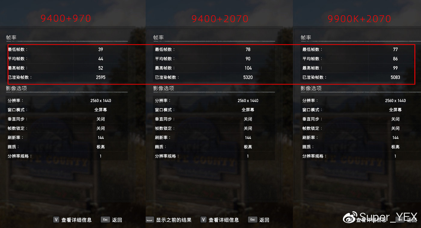 麒麟970再战几年,970还能再战几年